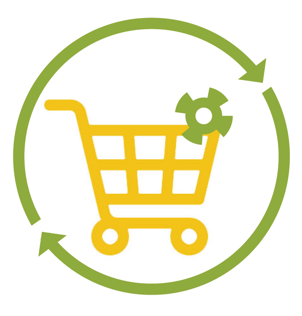 Order Processing and Account Information