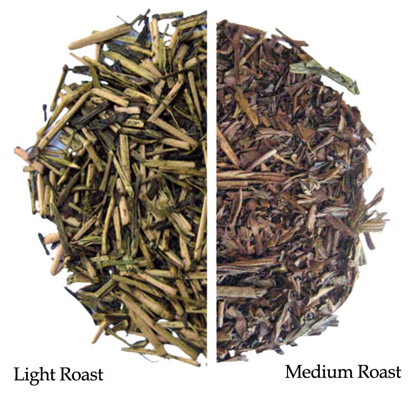 Hojicha Roasted Green Tea NISHIO Classic mdeium/dark roast